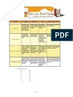 Rubric For Booth Display