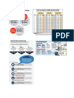 TAXATION OF DIFFERENT INSTRUMENTS.docx