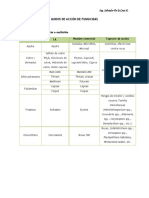 Tipos de Fungicidas PDF