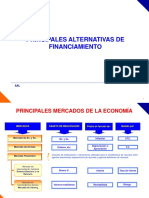 Principales Alternativas de Financiamiento