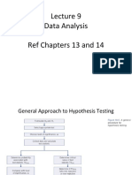 Lecture9dataanalysis 121005010313 Phpapp02 PDF