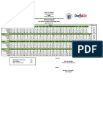 MAPEH TEST RESULTS Third Quarter 2019-2020