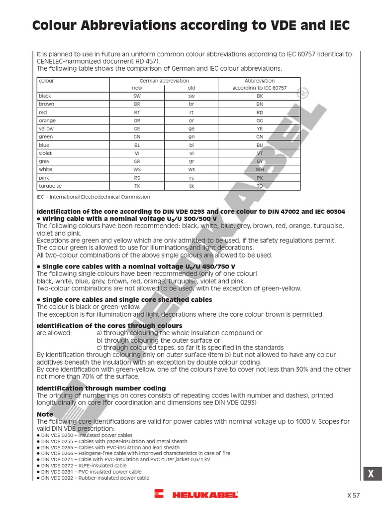 X057 Colour Abbreviations According To VDE and IEC PDF