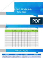 Briefing Pentashih