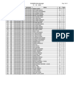 20-02-1 Microbiologie MG 2EN Afisat PDF