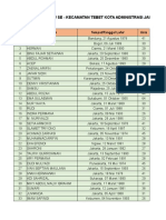 DAFTAR PPSU