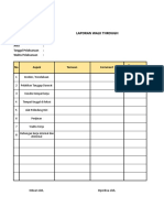 Laporan Management Walkthrough