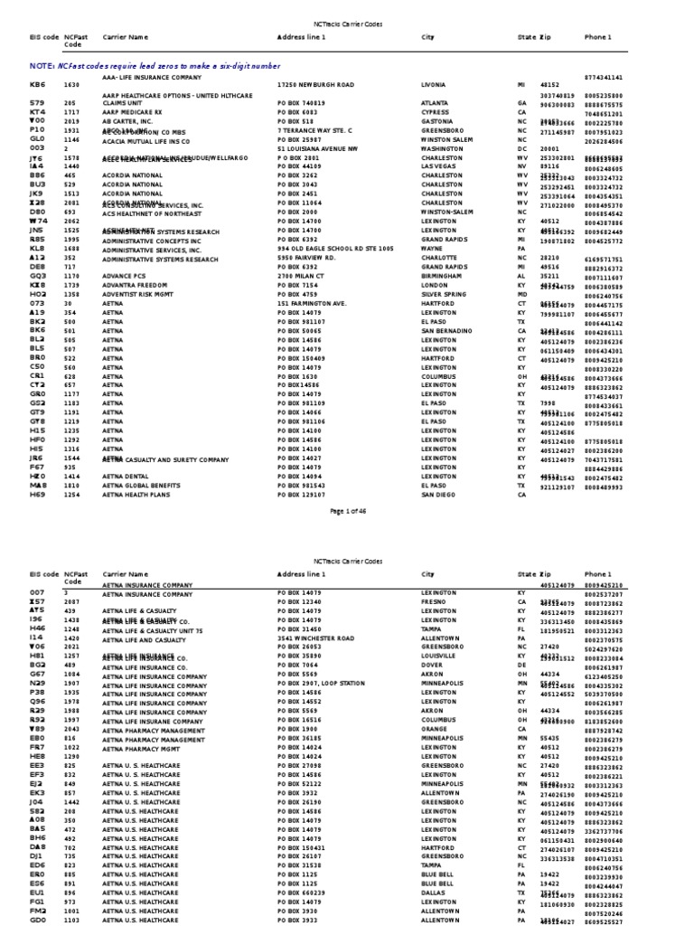 Printable Dentemax Fee Schedule 2021 Printable Word Searches