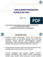 1.1. Rasional Dan Elemen Perubahan Kurikulum