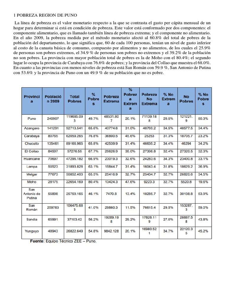 Pobreza en la Región de Puno | PDF | Sector terciario de la economía ...