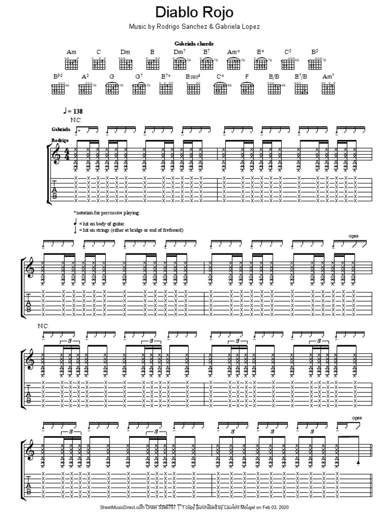 Rodrigo y Gabriela DiabloRojo PDF