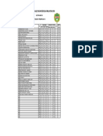 Result 2018