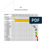 Jadwal Penelitian (bab V).docx