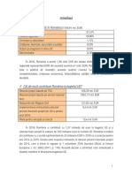 Comparație Ro-Sp