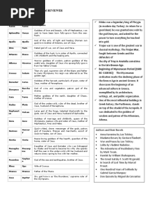 College Entrance Exam Reviewer