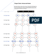 Violin Chart - Advanced.pdf