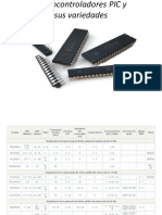 Microcontroladores PIC y Sus