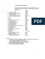 06-Costos-y-Utilidad-Mensual-de-Alimentos-Bebidas-Instrucciones__12409__0