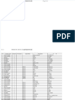 Sinotruk HOWO Truck Fuel Tank Parts Catalog