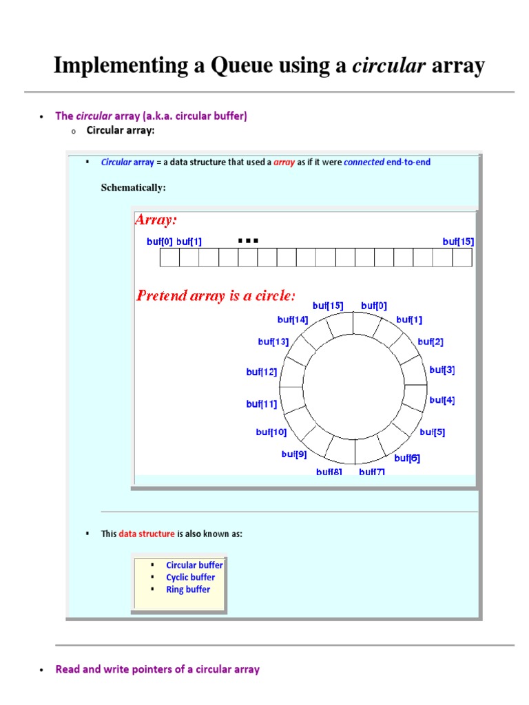 Circular Array | PDF