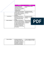 Api 1 Metodos y Tecnicas de Investigacion Social