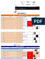 Lista de Precios Distribuidores Importek - 24 de Enero 2020 PDF