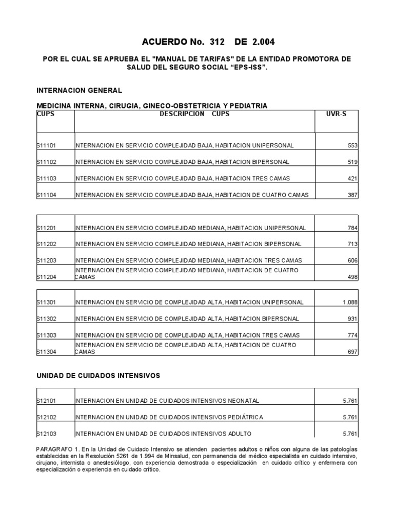 Manual Tarifario Iss 2004 En Excel Descargar