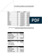 Tarea Final de Finanzas