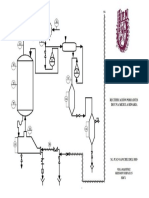 Diagrama de laboratorio de Destilación PRÁCTICA 2