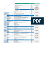 Listado Oficinas Portal Web v4 PDF