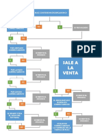 DIAGRAMA DE FLUJO.docx