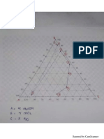 Diagram Tener