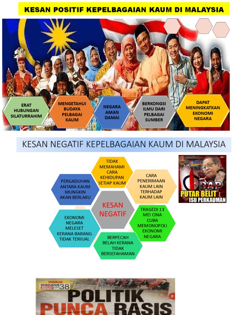 Kesan Positif Kepelbagaian Kaum Di Malaysia Pdf