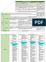 Propuestas de Marketing Digital PDF