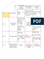 MATRIZ DE PROCESOS DE CALIDAD