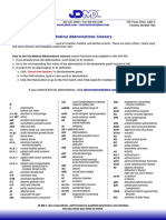 Abreviaturas Médicas