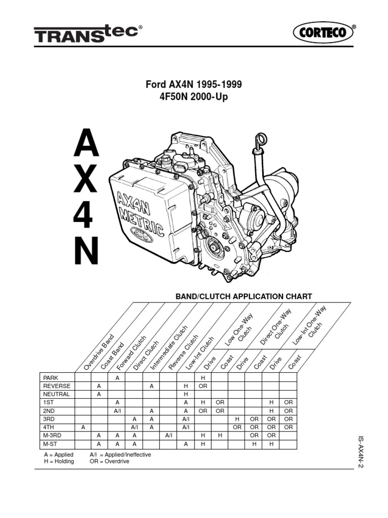 ISAX4N2 Manual Transmission Clutch