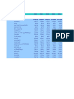 ecologia, informe 5.xls