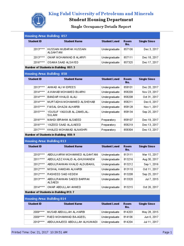 KFUPM Student Housing Occupancy Report | PDF