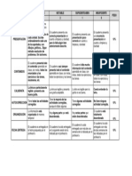 Rubrica Evaluaciòn Cuaderno