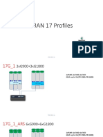 SRAN 17 Profiles v59 (060220)