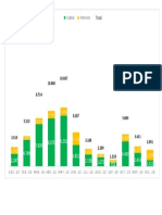 Grafico Vencimientos Deuda 2020