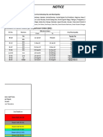 RDO 44 Zonal Values Notice