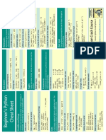 python long cheat sheet