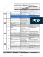 V5.2-2019 FV 5.1.1 V5 Fr-Evaluacion de Riesgos Empaque