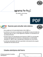 Diagrama Fe C