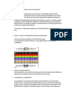 Qué Es Un Protoboard, Estructura