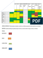 Evaluacion Preescolar 1