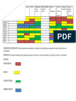 Evaluacion Preescolar 2