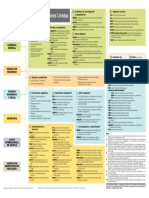 ONU estructura.pdf